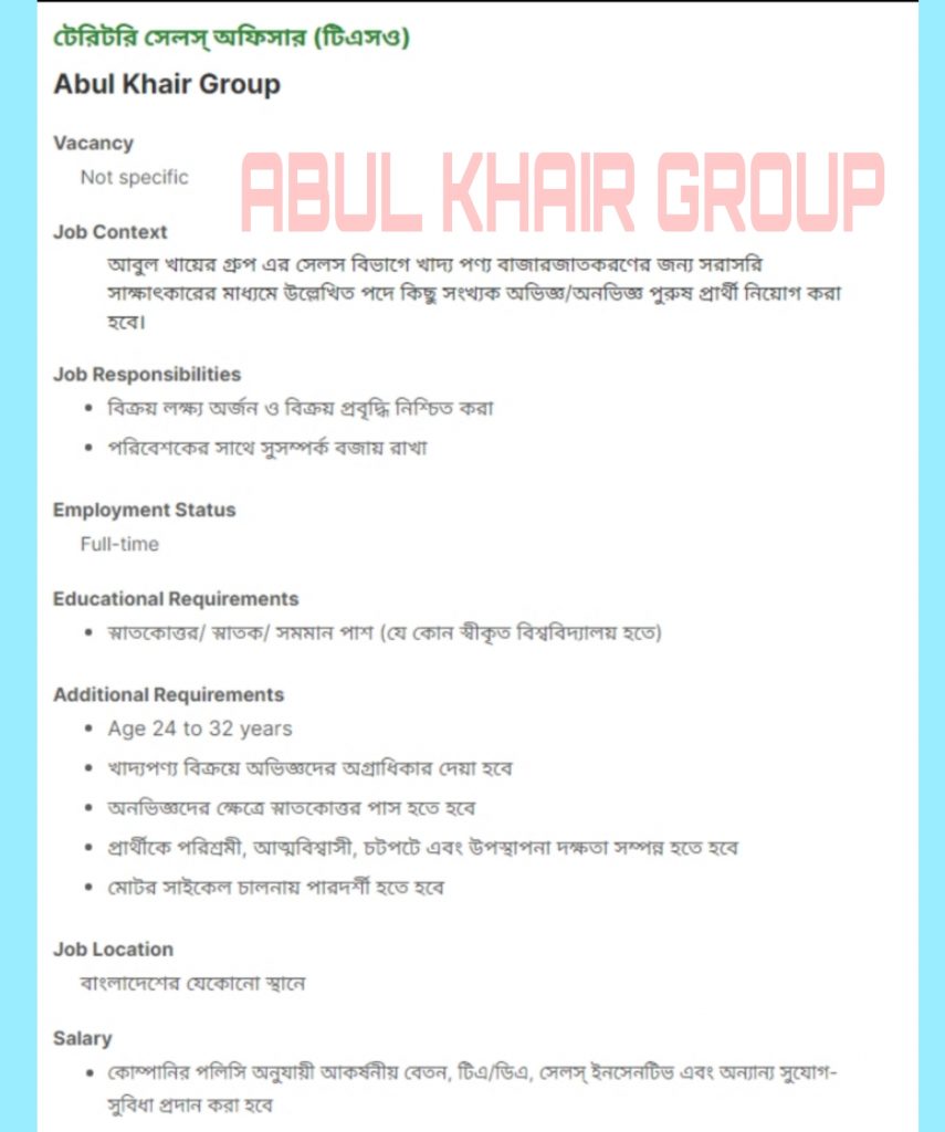 Abul Khair Group job circular-2021